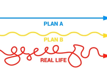 47042462_plan-concept-with-smooth-route-a-and-rough-b-vs-messy-real-life-way-to-success-expectation-planning-and-reality-implementation-the-road-from-point-a-to-punt-b-vector-flat-illustration